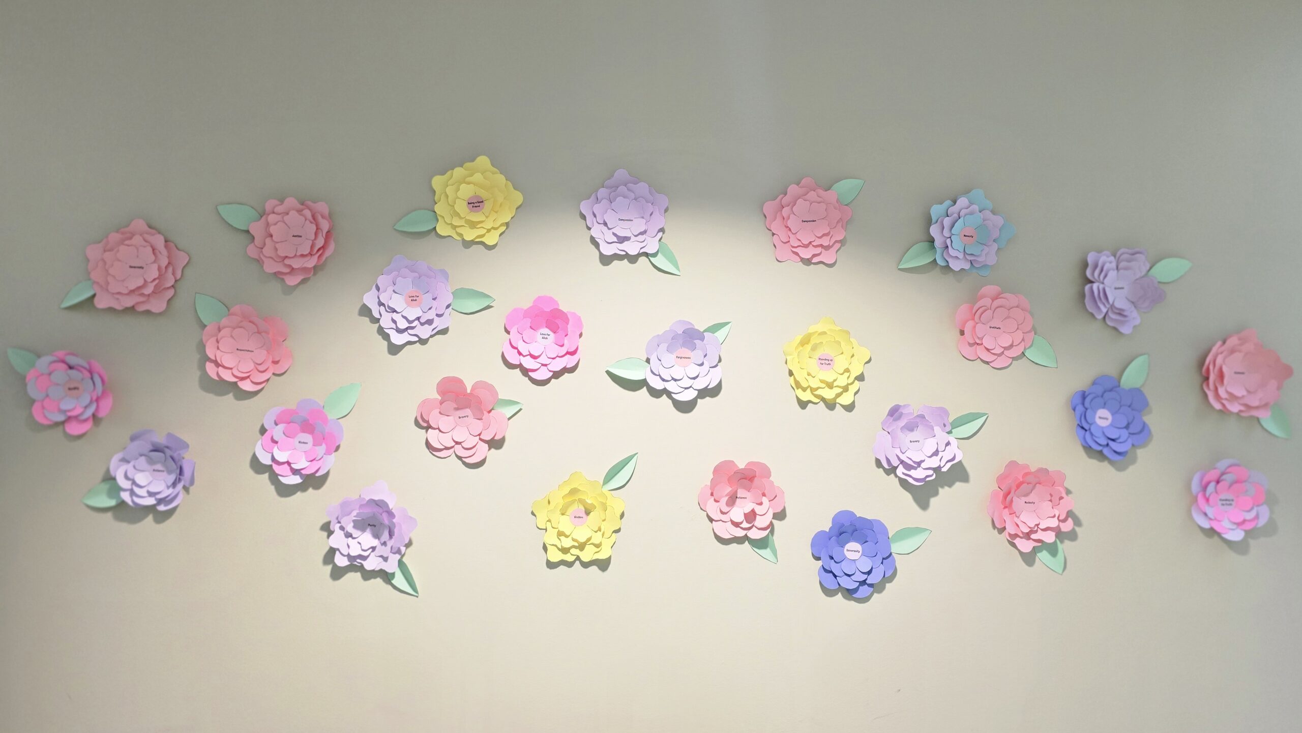 Celebrating the Birth of Sayyida Fatima (SA)